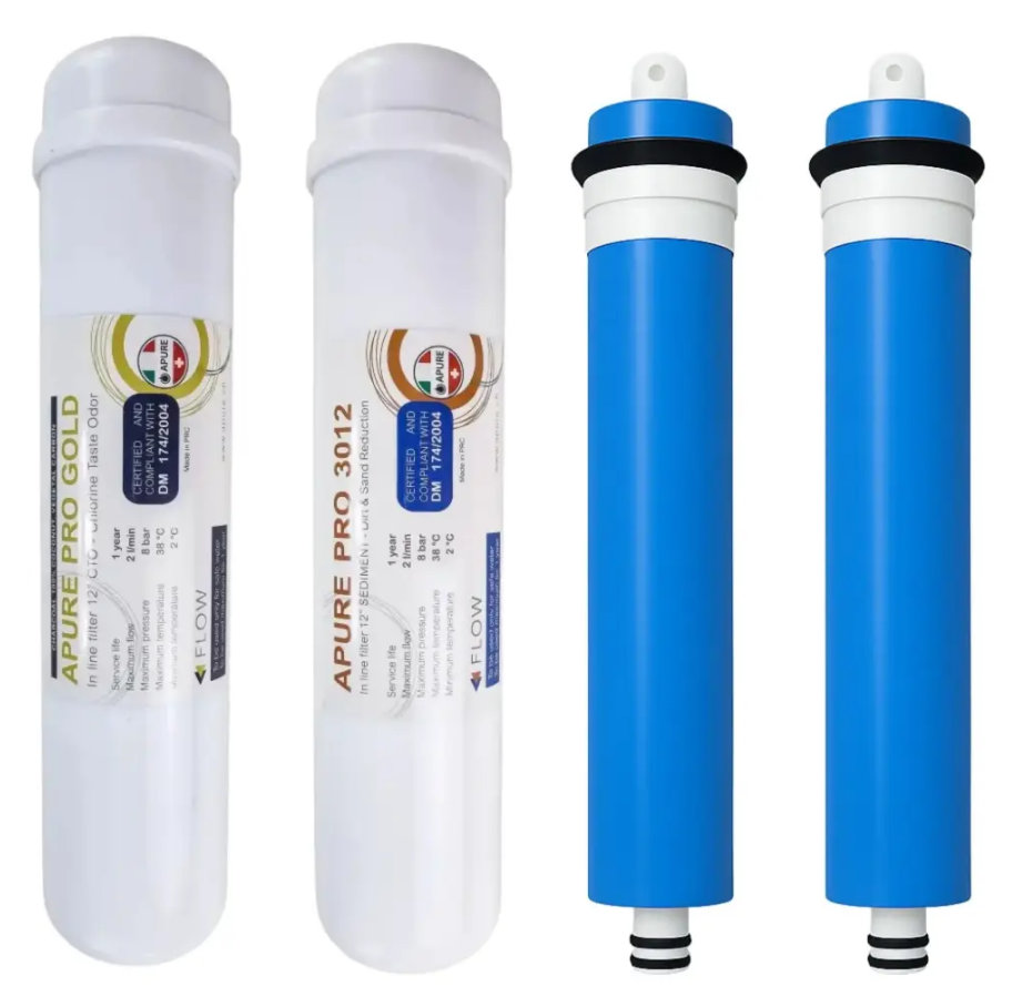 Ersatzfilter & Membrane für SPRUDELUX NUOVO