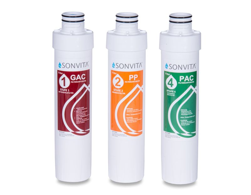 Filterset Aqua Quell