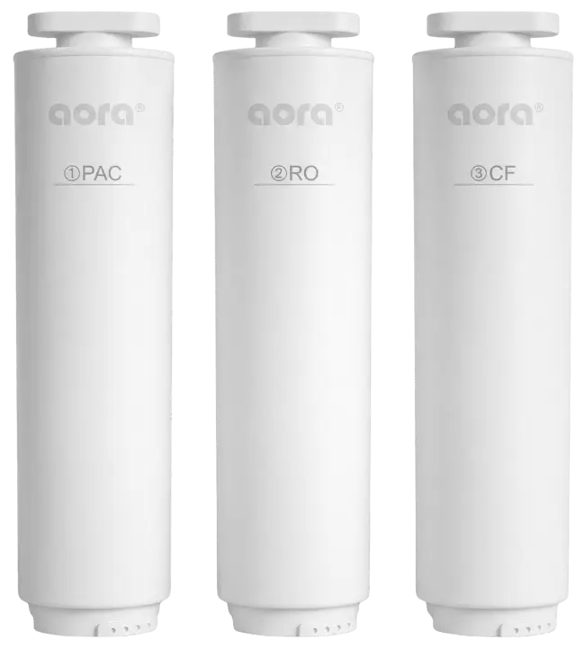 Ersatzfilter & Membrane für AORA Auftisch-Umkehrosmoseanlagen W23 & W19