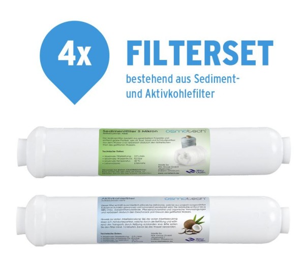 Filterset Paket für Hobby/Profi von Osmotec
