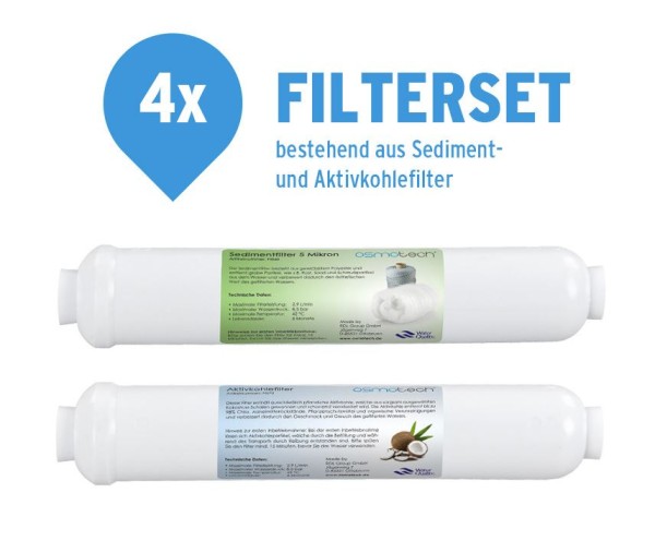 Filterset Paket für Hobby/Profi von Osmotech
